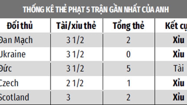 Tool Tài Xỉu Go88: Khám Phá Công Cụ Chơi Cá Cược Trực Tuyến Hàng Đầu